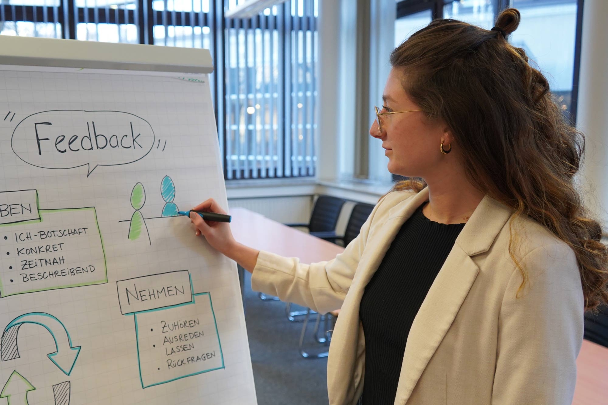 Ausbildung Kaufmann/-frau Büromanagement 